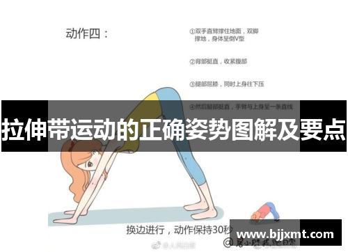 拉伸带运动的正确姿势图解及要点